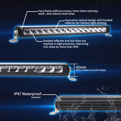32 Inch 72W Combo Baris Tunggal Curved Led Light Bar OSRAM HANMA