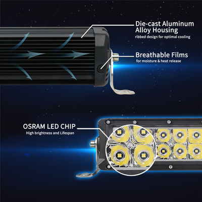 EMARK OEM Car Roof Dual Row Led Light Bar 84w 7,5 Inch Untuk Power Sports