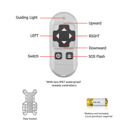 Lampu Sorot LED Remote Control EMC Putih Alami Untuk Truk 4320lm HANMA