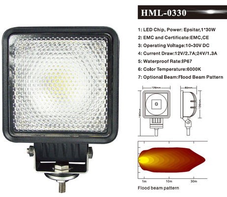 30W 2400lm 6000K LED Work Flood Lights Untuk Truk Otomotif