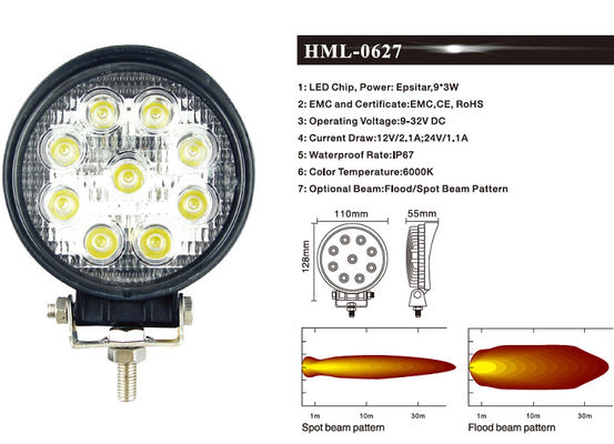 2160lm Round LED Work Flood Lights 27W Industri Penambangan Offroad Lighting