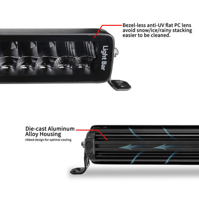 21.5 &quot;LED Double Row Light Bar Untuk Pickup ATV UTV Truck