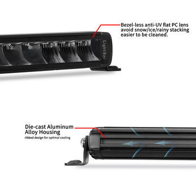 7 Inch 1283lm Off Road Single Row LED Light Bar Aluminium Housing